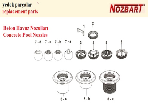 Beton Havuz Nozulları Gövde (Mafsallı) No:8-b
