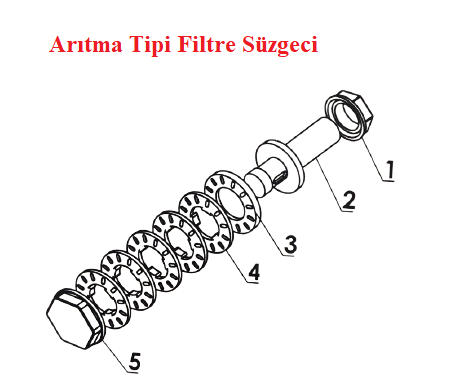 Arıtma Tipi Filtre Süzgeci Gövde No:2