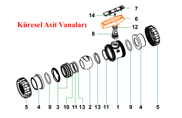 Küresel Asit Vanaları Küre Contası No:13