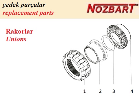 Rakorlar Boru Bağlantı (Dişli) No:2