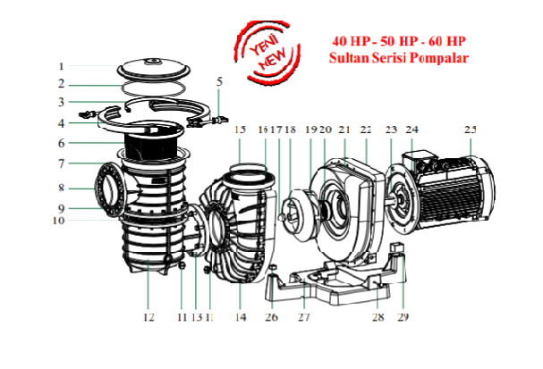 Sultan Serisi Elektrik Motoru (Trifaze) No:25