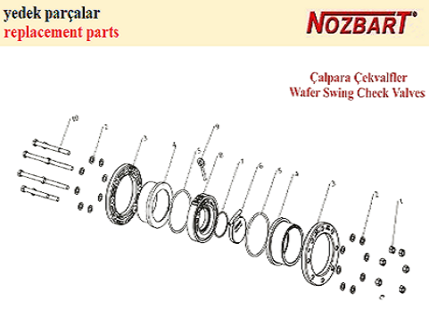 Çalpara Çekvalf Çalpara O-ringi No:7