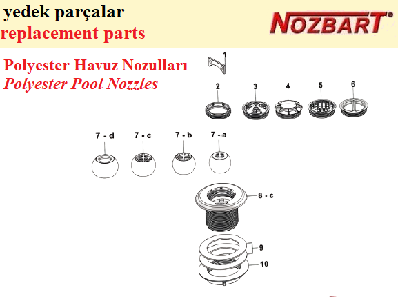 Polyester Havuz Nozulları Polyester Havuz Sıkma Somunu No:10